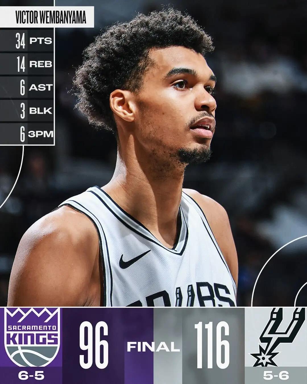 圣安东尼奥马刺今夜伤情更新，志在社区盾名次提升，媒体盛赞，资深球员宣示担当的简单介绍